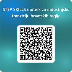 Poziv poduzetnicima na ispunjavanje Upitnika u svrhu identificiranja potreba za razvojem pametnih vještina