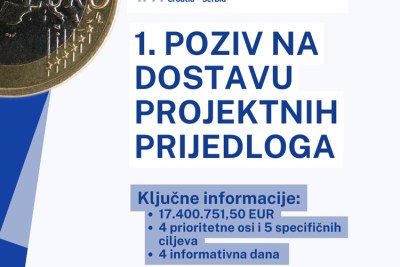 Objavljen 1. Poziv na dostavu projektnih prijedloga u okviru Interreg VI-A IPA Programa Hrvatska – Srbija 2021.-2027.